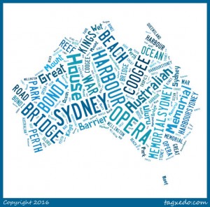 Australia Word Cloud